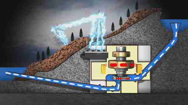 "The Bat Cave" deep inside Massachusetts mountain provides critical power resource