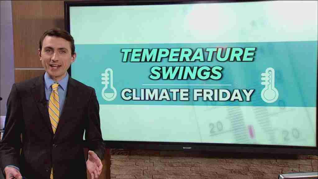 Climate Friday | How does climate change affect temperature swings?