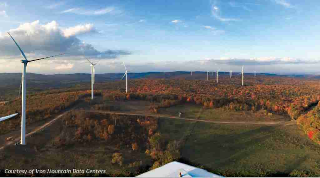 Top Sustainability Metrics to Track ESG Goals and Compliance