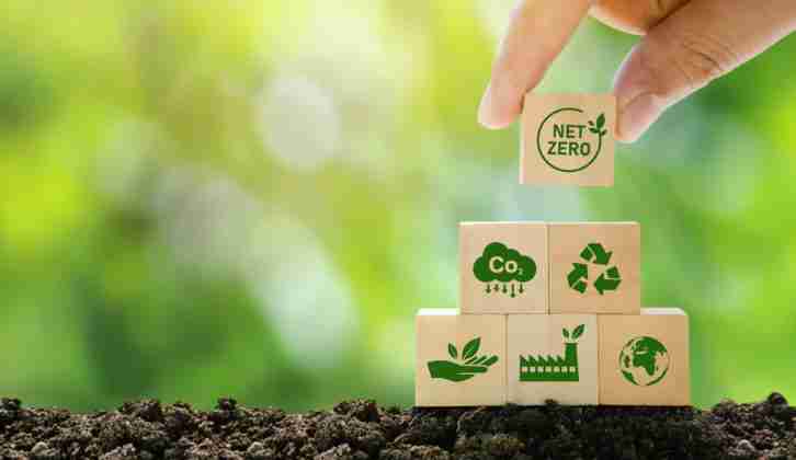 Time to step up for corporate sustainability