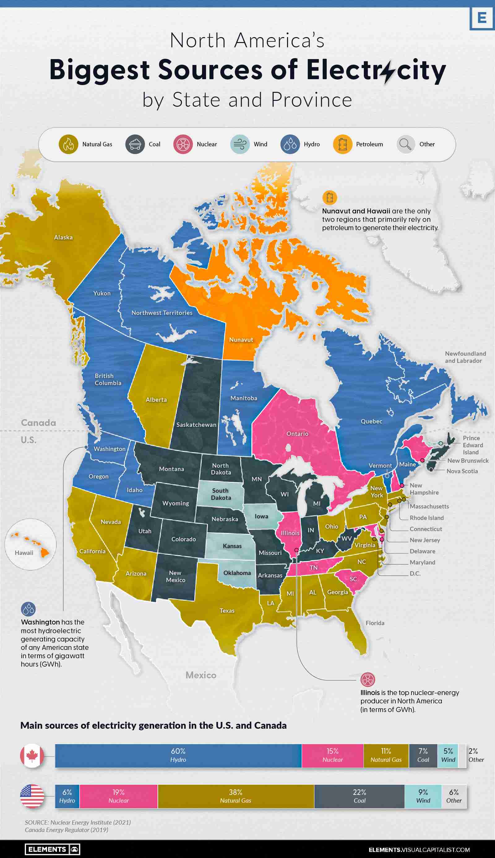 Mapped: Biggest Sources of Electricity by State and Province 3 Mapped: Biggest Sources of Electricity by State and Province