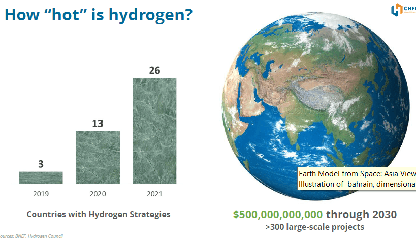 Hydrogen could be clean energy solution to reach net-zero emission targets