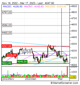 Unilever reveals social media encourages sustainable choices