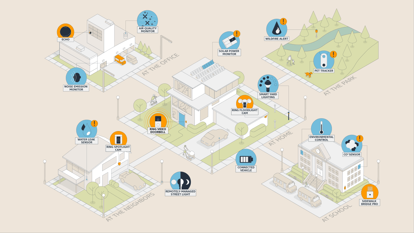 Everything you need to know about Amazon Sidewalk, the secure, low-cost network that can connect devices up to half a mile away