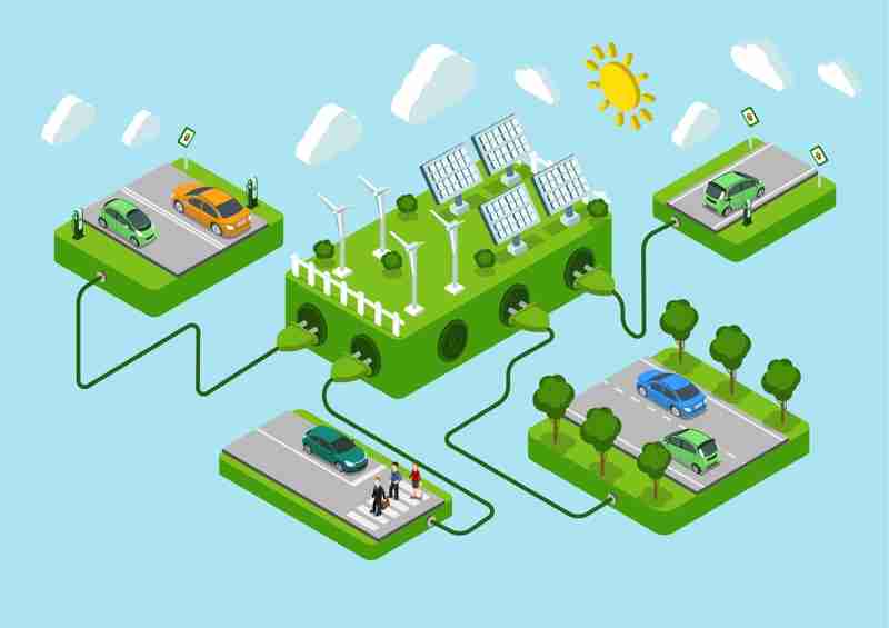 From Fossil Fuels to Clean Energy: The Future of Southeast Asia’s Power Grid 5 From Fossil Fuels to Clean Energy: The Future of Southeast Asia’s Power Grid