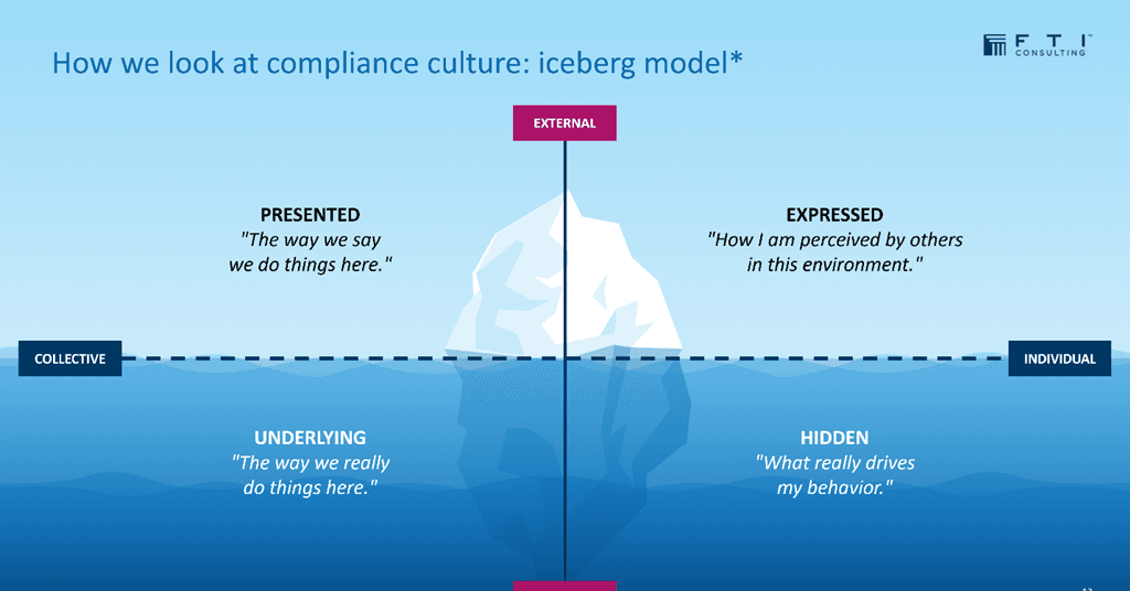 Why culture is king in information governance and privacy