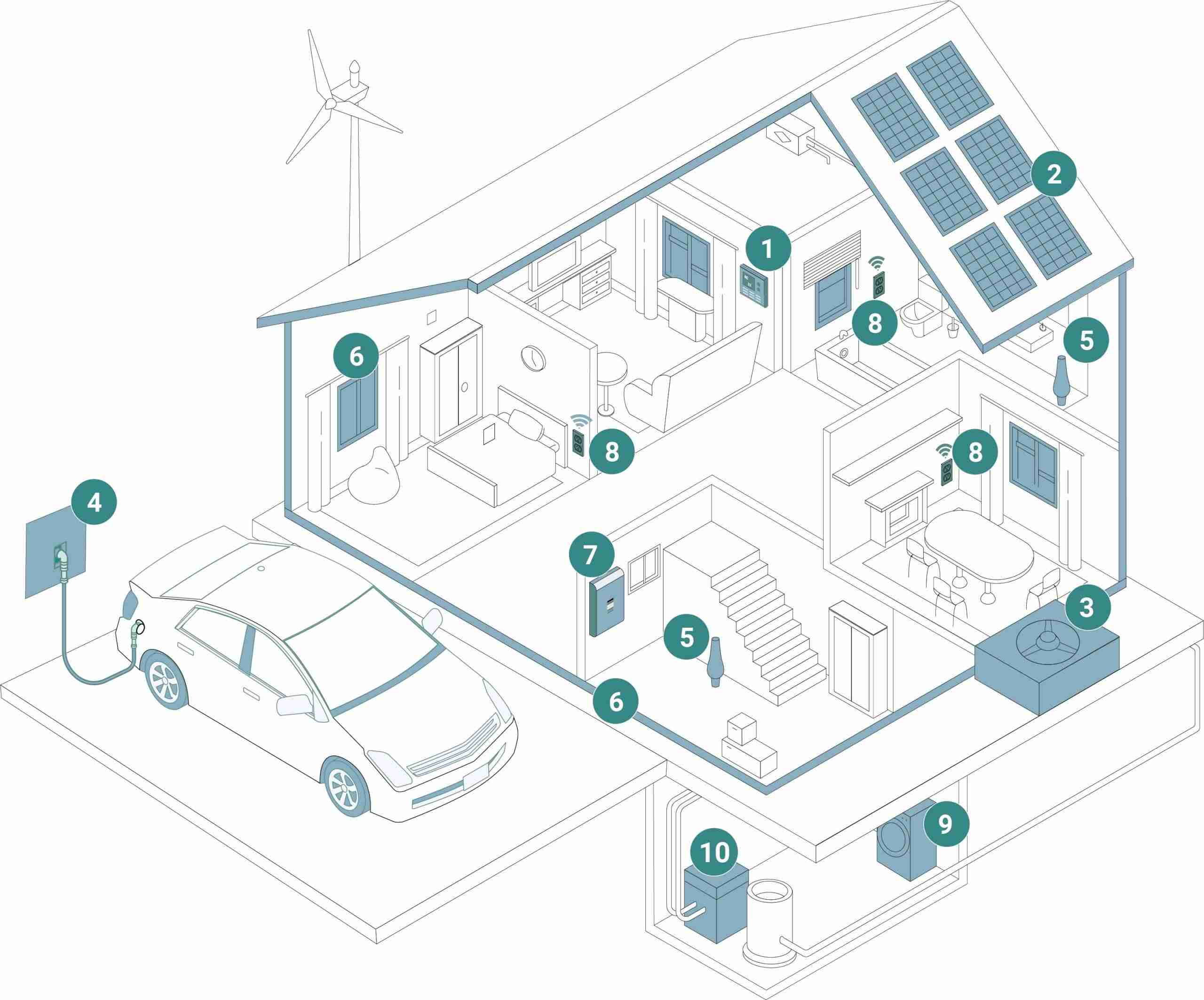 Power Shift: How Ontario Can Cut Its $450-Billion Electricity Bill