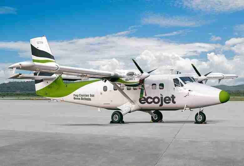 Eco-Friendly Aviation Startups