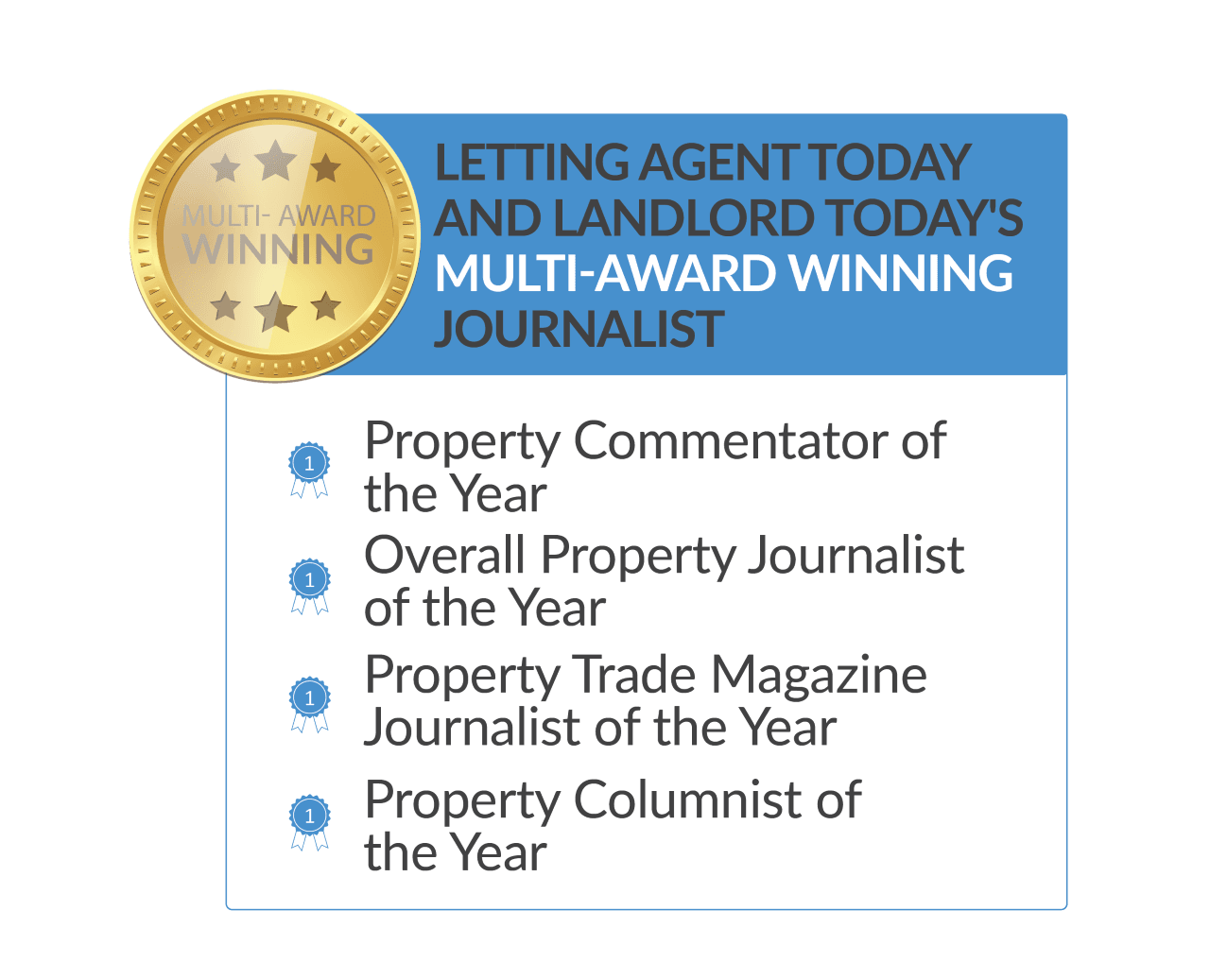 Show Green! Tenants want agents to display eco-credentials