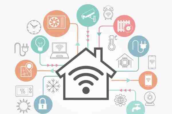 Partnership to deliver first AI-driven smart home automation