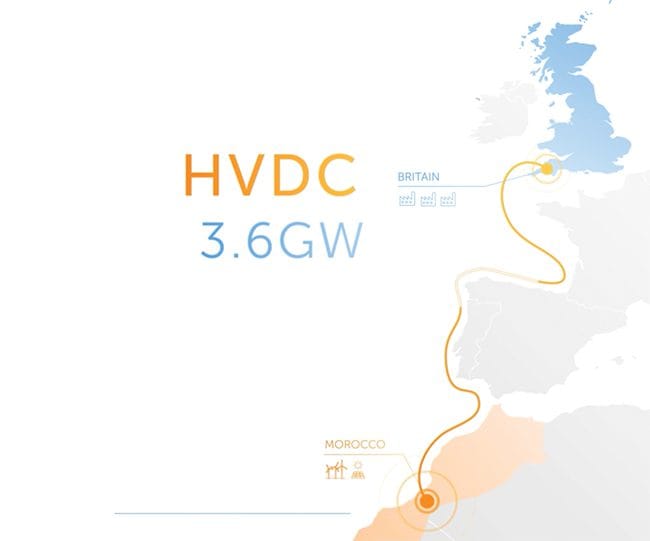 Undersea Cable Projects to Transmit Renewable Energy Move Forward 6 Undersea Cable Projects to Transmit Renewable Energy Move Forward