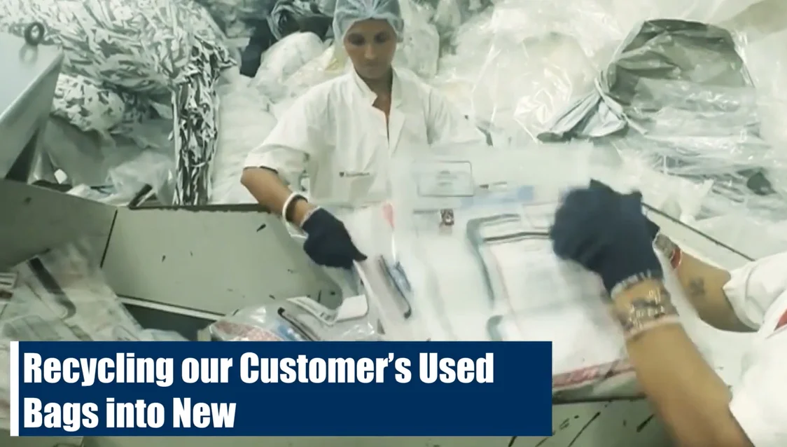 Closing the Loop: Our Sustainable Commitment to Circular Economy