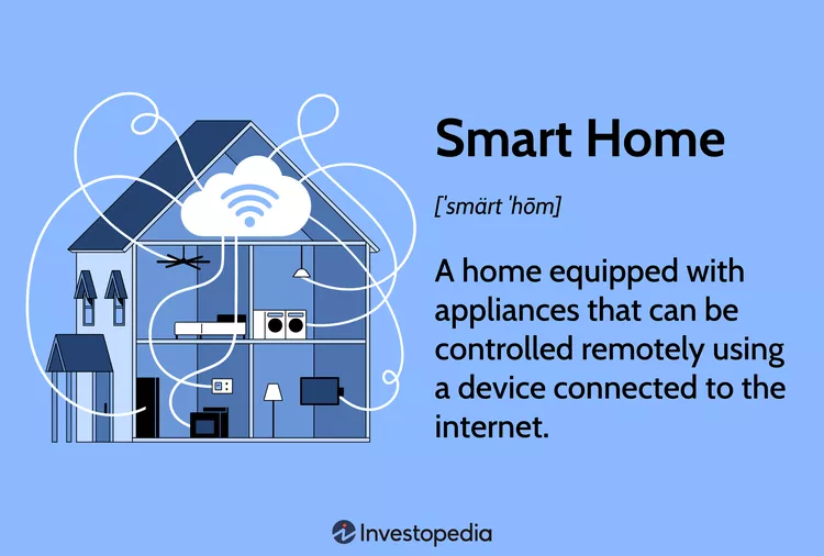 Smart Home: Definition, How They Work, Pros and Cons