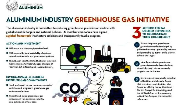 COP28: IAI’s Pioneering Greenhouse Gas Initiative