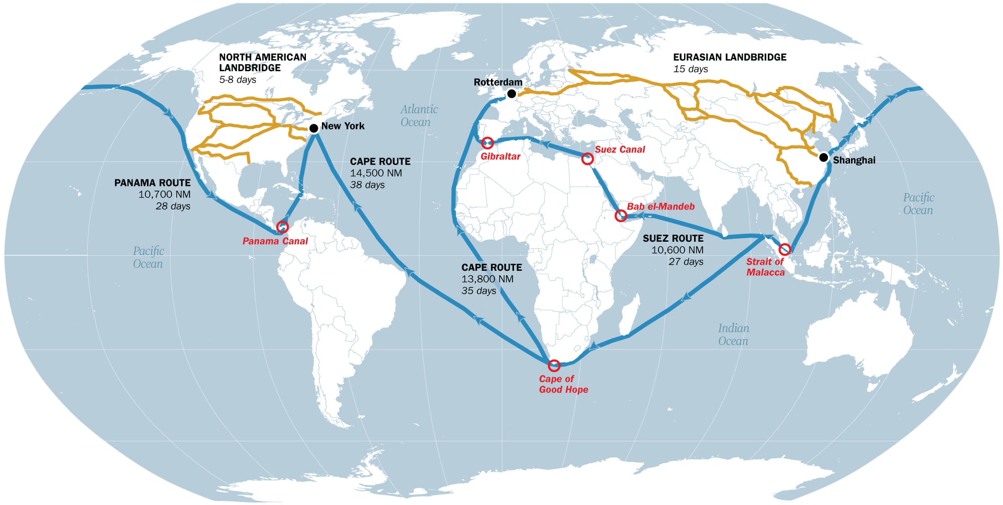 The Climate Impact of Avoiding the Panama and Suez Canals