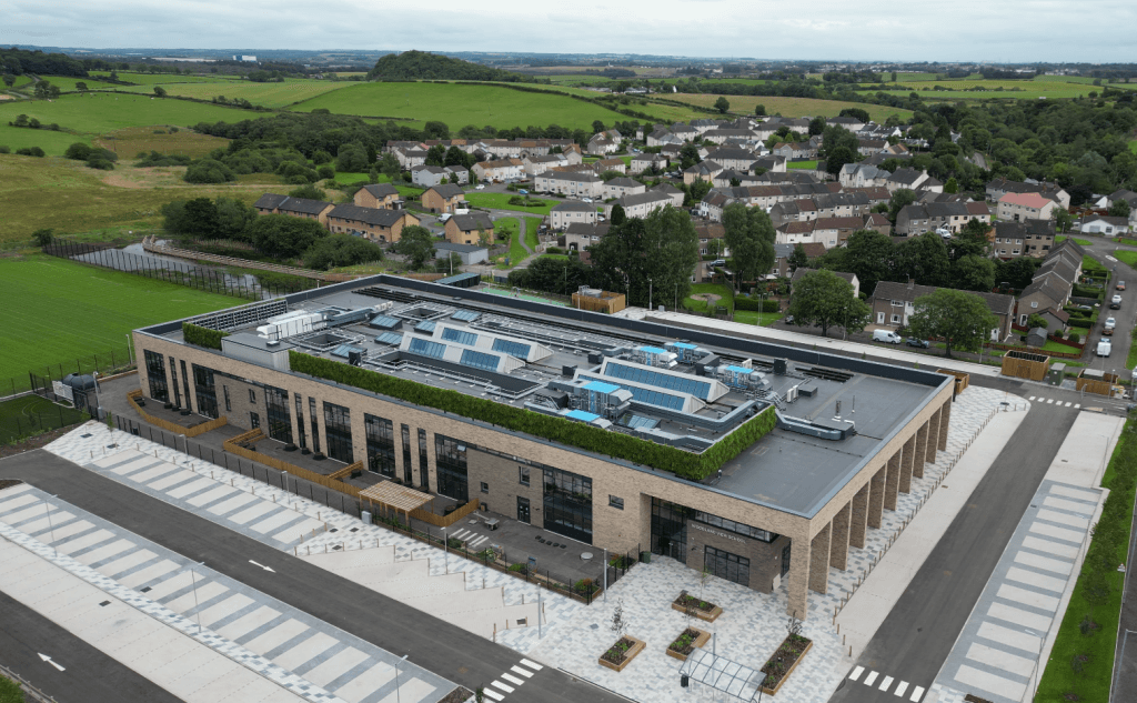 Building a sustainable built enviornment – On the path to Net Zero