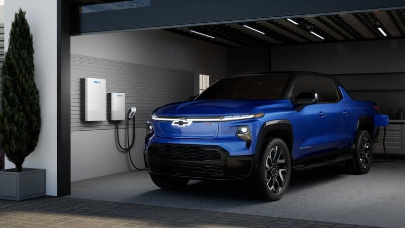 The correlation of solar PV and EV adoption