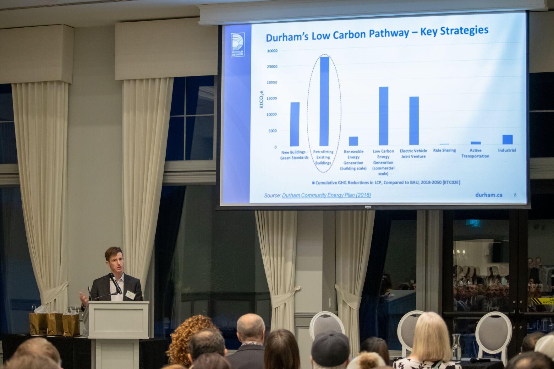 Durham Region helps building sector take action on climate change