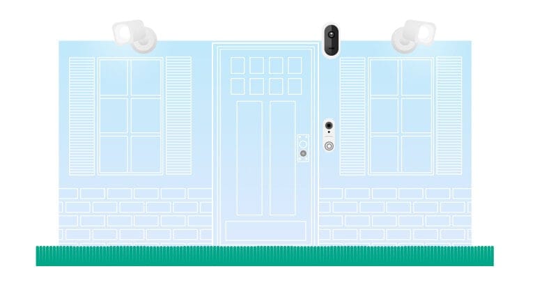 The Best Smart Home Devices for 2024