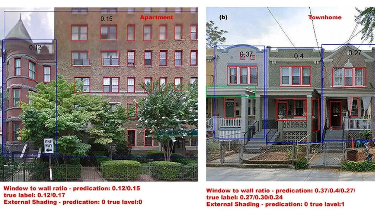 Notre Dame AI Predicts Energy Costs, Boosts Eco-Friendly Design for Lower-Income Homes
