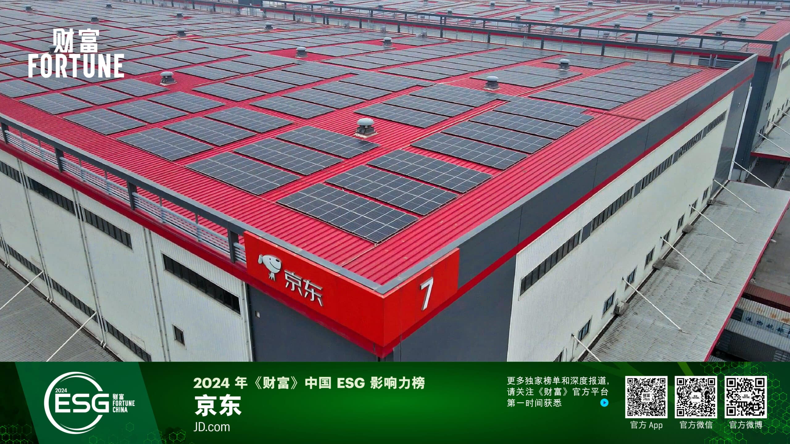 JD.com Recognized in FORTUNE China’s ESG Impact List for Third Consecutive Year