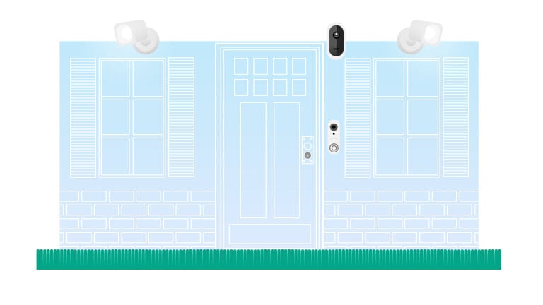 The Best Smart Home Devices for 2024