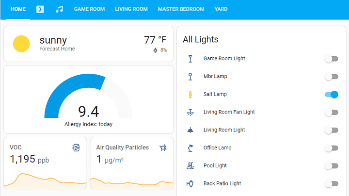 Why your Smart Home Needs to Use Home Assistant