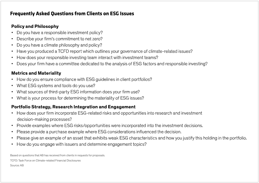 AB: Materiality Check: The Next Stage of ESG and Responsible Investing