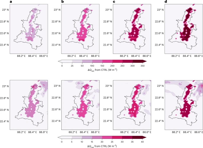 Rooftop photovoltaic solar panels warm up and cool down cities