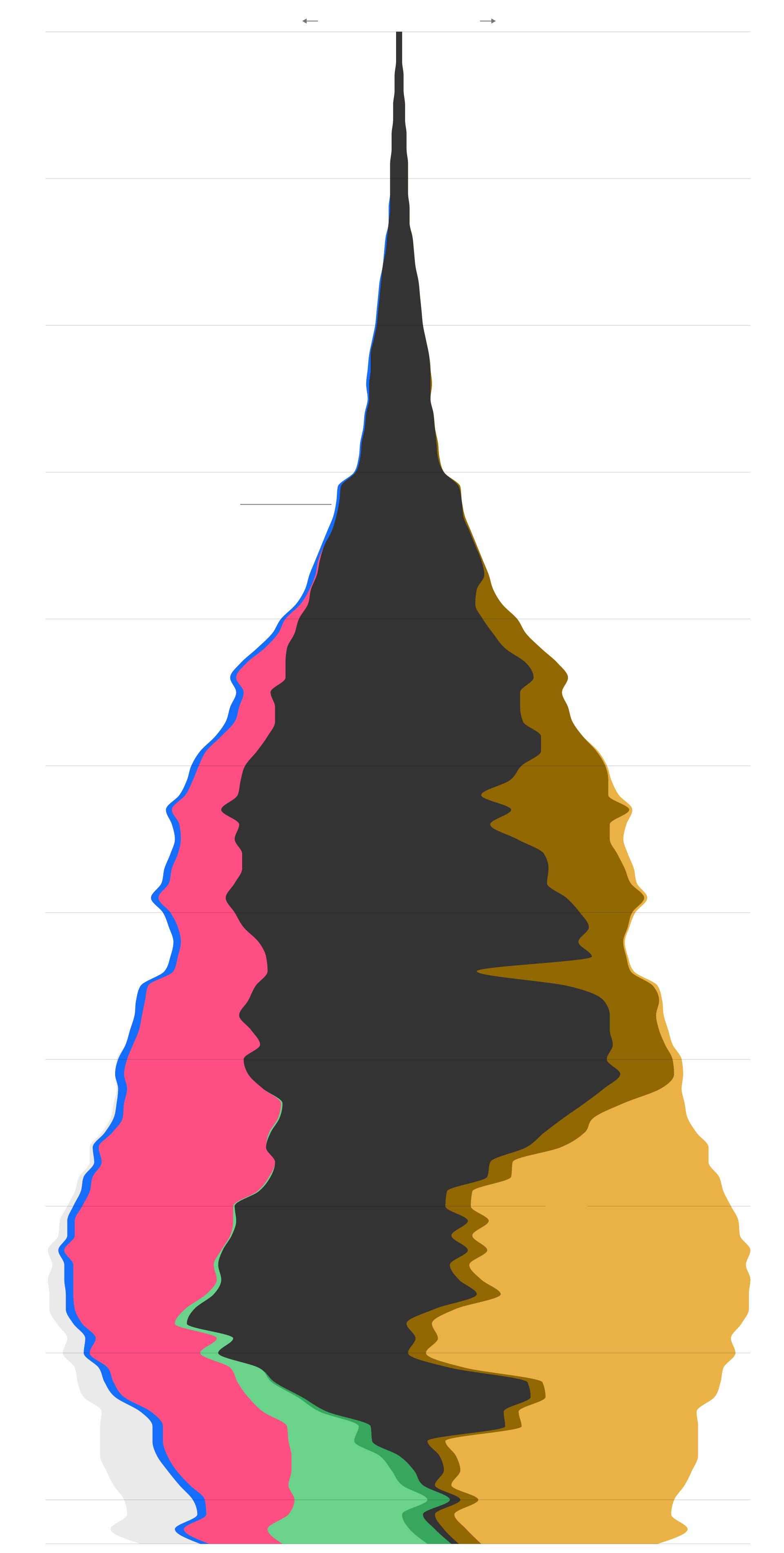 This country ditched coal. Here’s what the world can learn from it.