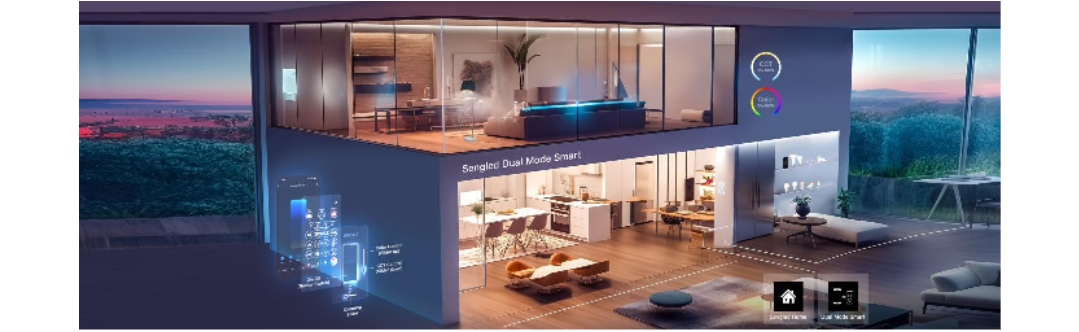 The Ultimate Guide to Selecting the Best Smart Light Bulbs