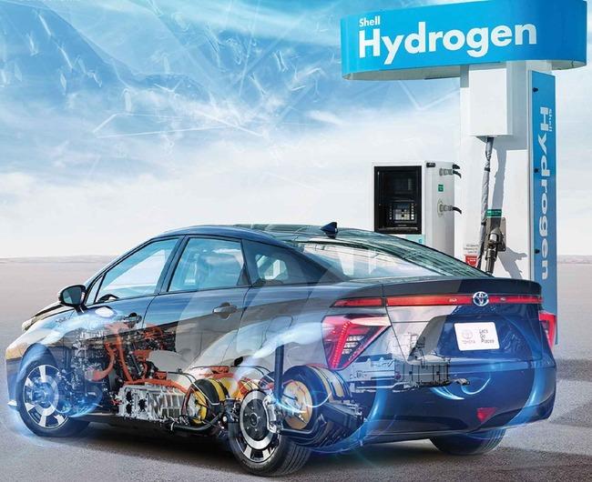 Hydrogen Cars: The Future of Eco Friendly Transportation?