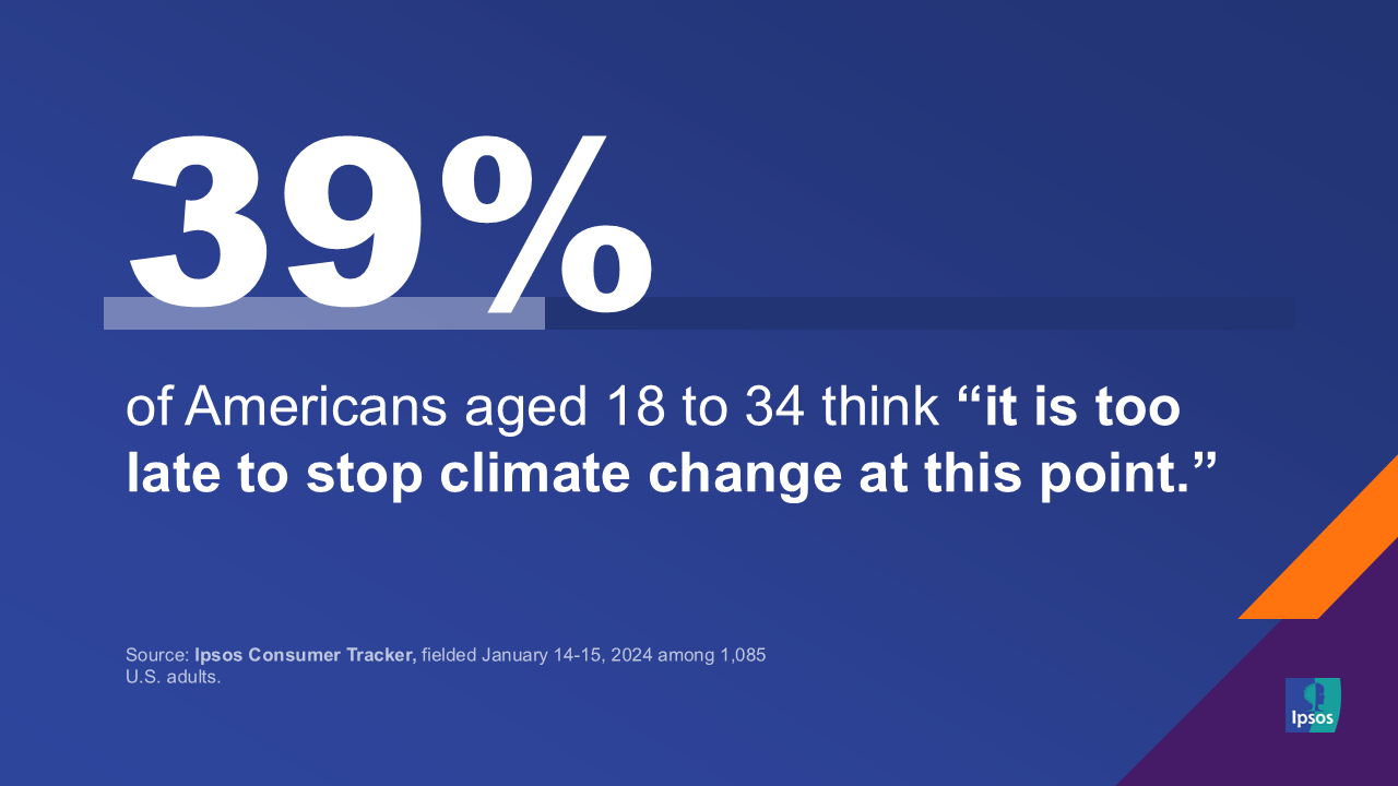 The generational gap on climate change isn’t what you think