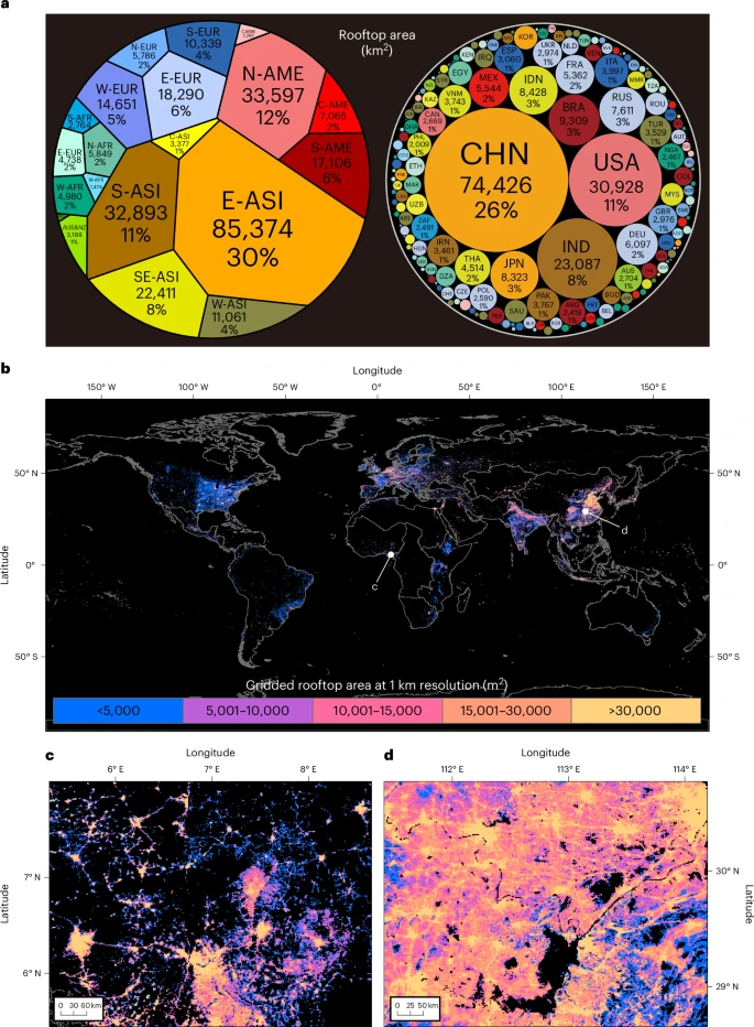 Green Building News 3 Worldwide rooftop photovoltaic electricity generation may mitigate global warming
