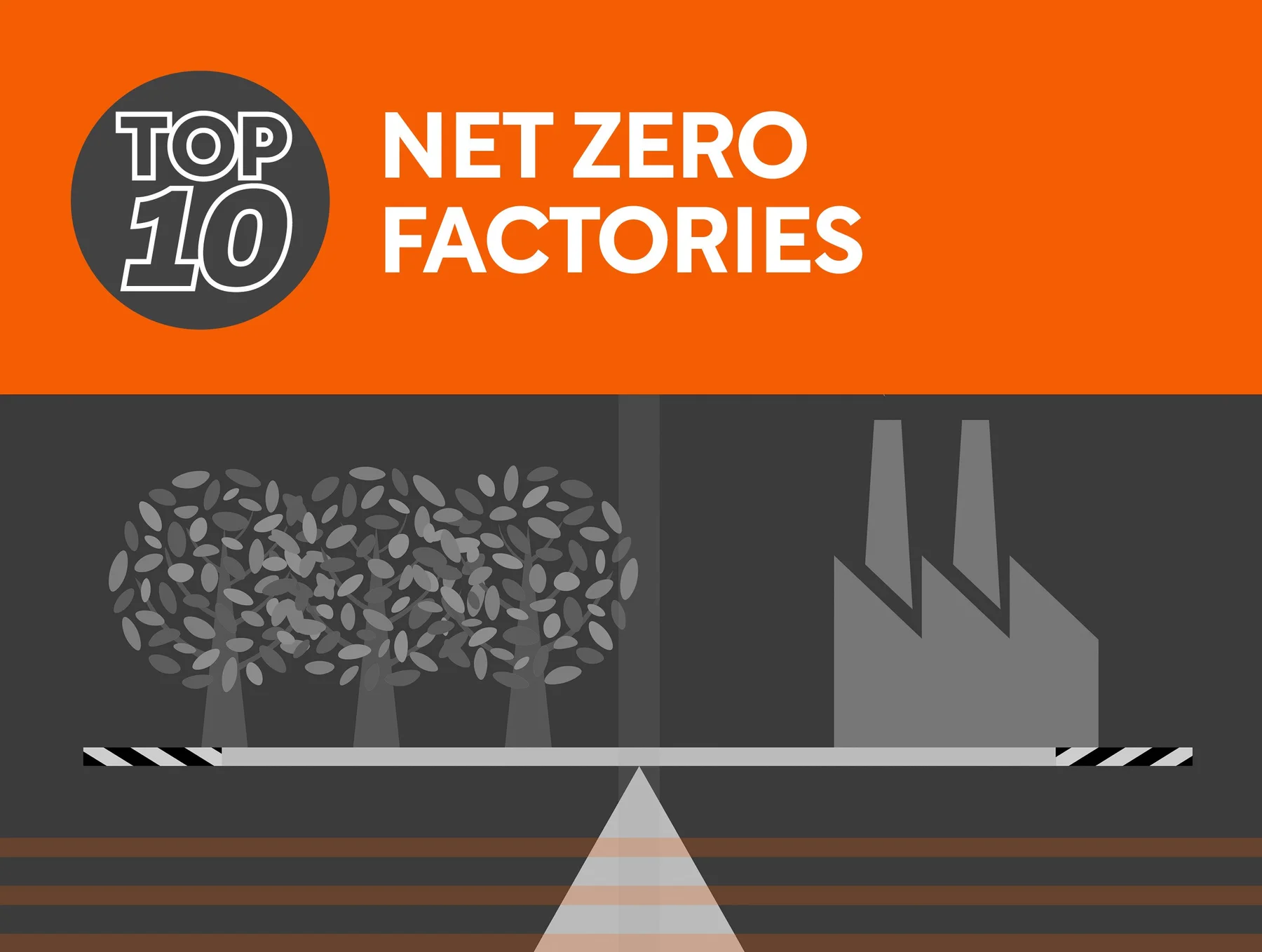 Green Building News 1 Top 10: Net Zero Factories